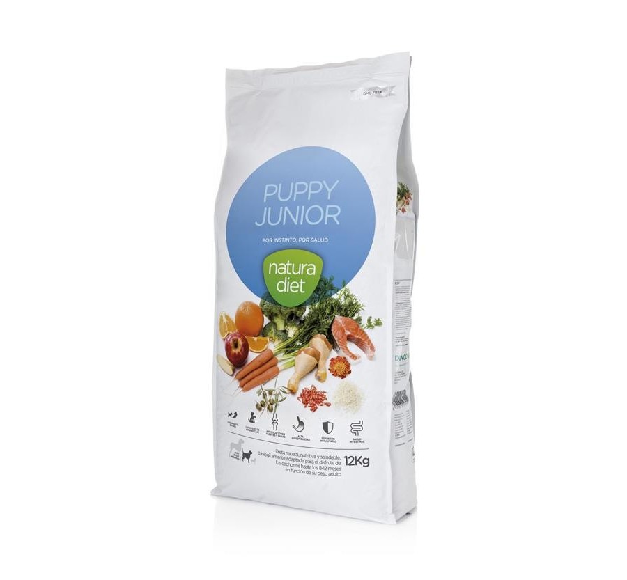 Natura Diet Puppy Junior 12 Kg