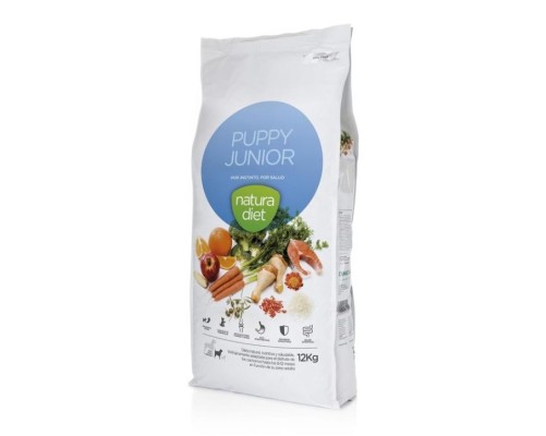 Natura Diet Puppy Junior 12 Kg