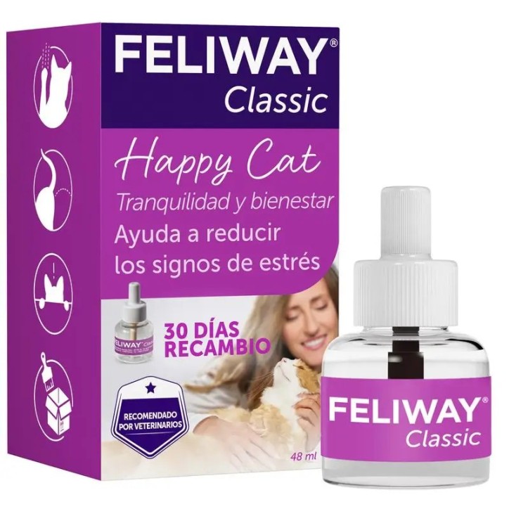 Ceva Feliway Recanvi 48ml